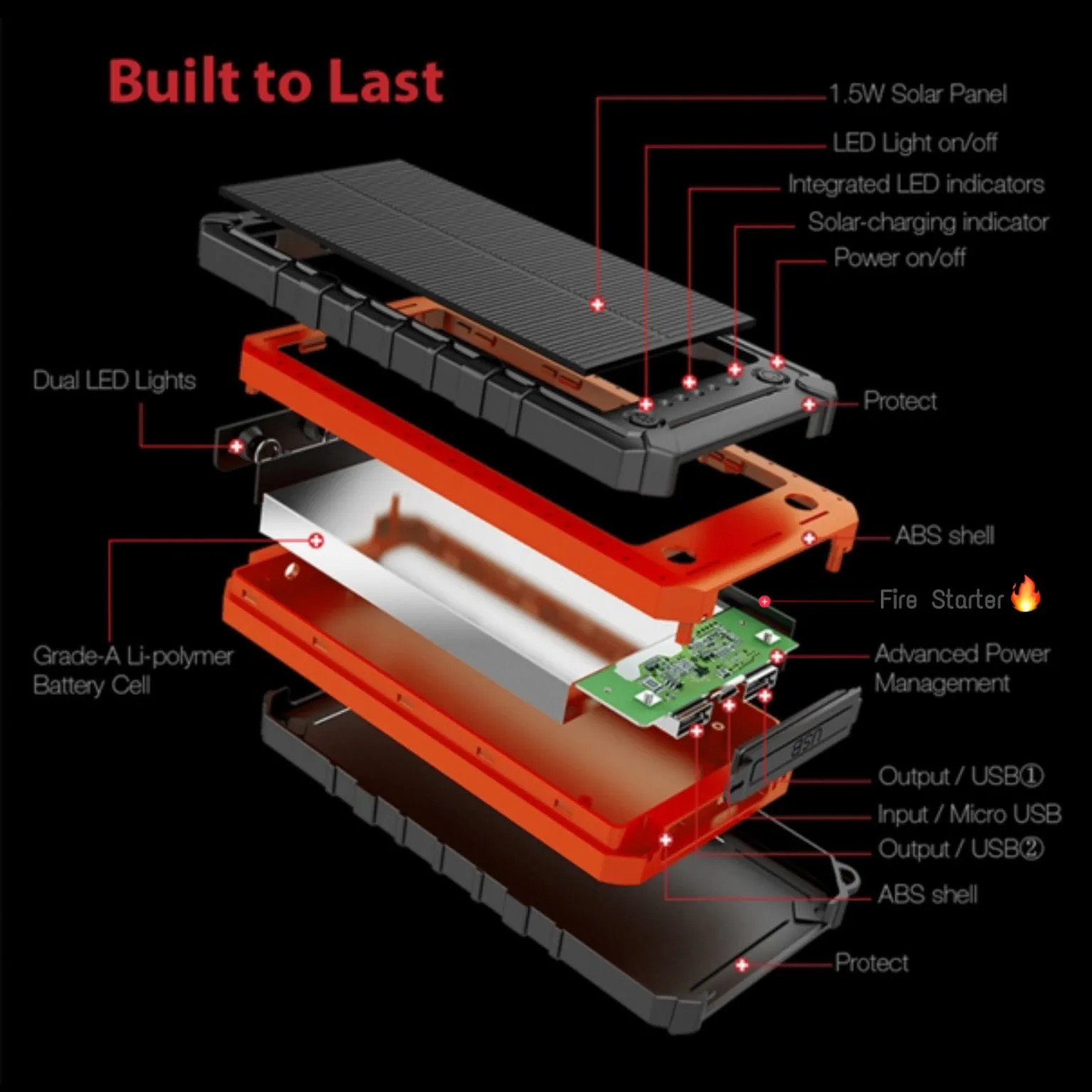 FOXFIRE TORCH: Solar Power Bank w/ Integrated Fire Starter